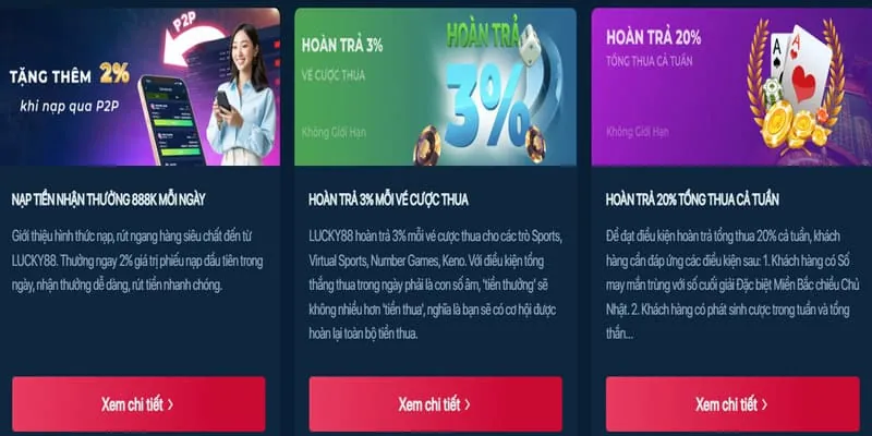 Khuyến mãi sinh nhật và giới thiệu bạn bè